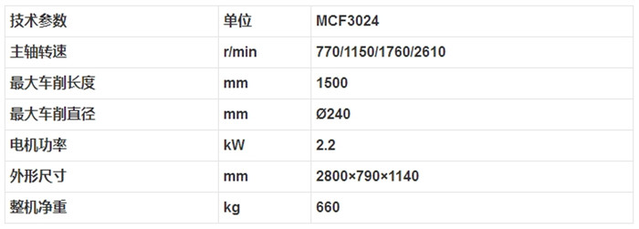 MCF3024 木工仿形車床2.jpg